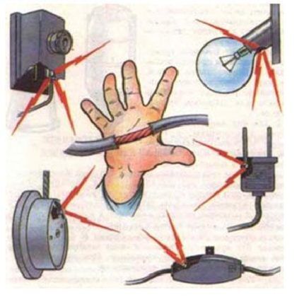 Генератор своими руками: пошаговая инструкция по изготовлению в домашних условиях