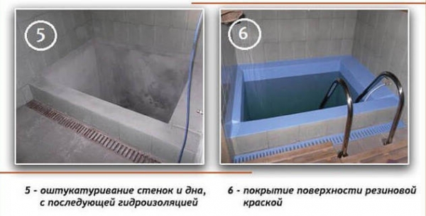 Мини-бассейн в бане своими руками: три способа создания резервуара