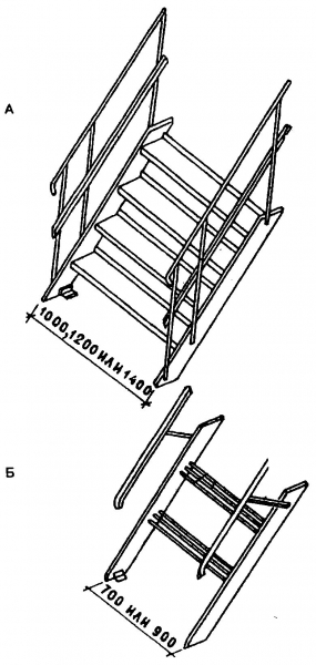 Правила строительства ступенек крыльца
