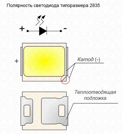 
          Виды, характеристики, маркировка SMD-светодиодов
  

