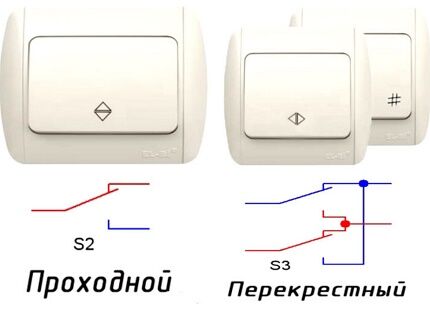 Как выбрать проходной выключатель: устройство и назначение различных видов + маркировка