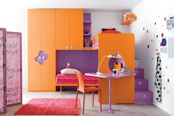 Дизайн детской комнаты для девочки