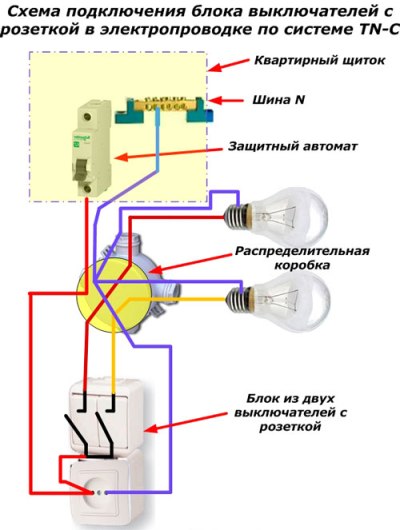 
          Как установить блок электрических выключателей с розеткой